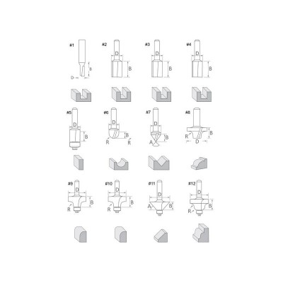 12 daļu koka frēžu komplekts MAKITA D-57065