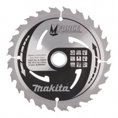 Zāģripa MAKITA M-Force 165x20x2,0mm 24T 15 